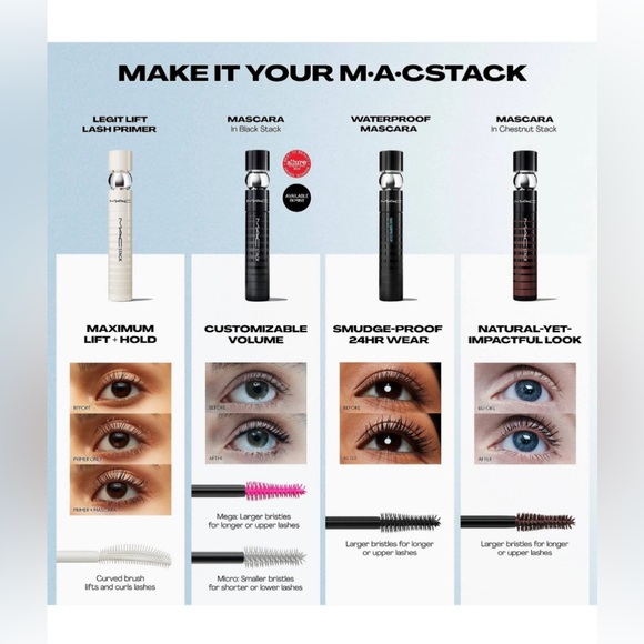 Mac Cosmetics MAC Stack Mascara Mega | Full Size | Brand New in Box | Authentic - Picture 11 of 12